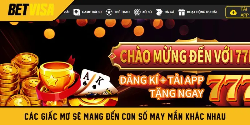 Các giấc mơ sẽ mang đến con số may mắn khác nhau